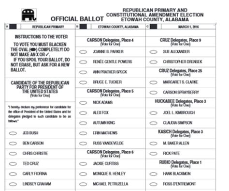 Who will be on Colorado's 2024 presidential primary ballots?